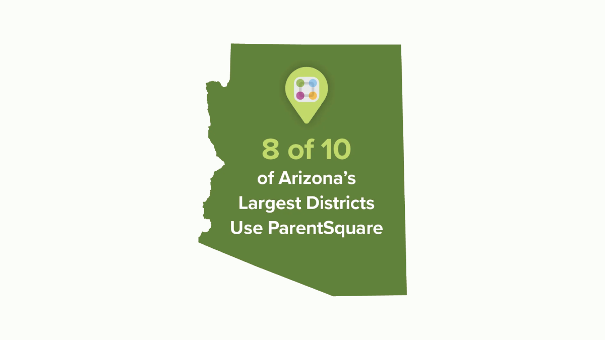AZ Districts