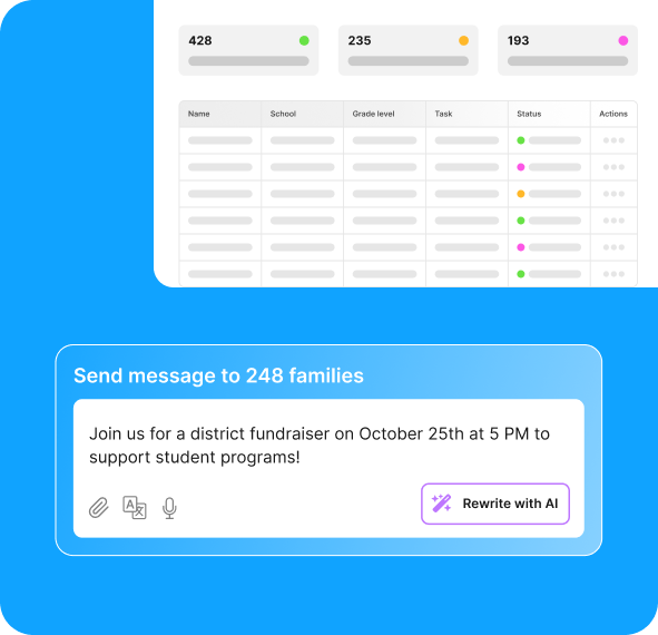 School communication dashboard showing a message composer for sending announcements to families with an AI-powered rewrite feature.