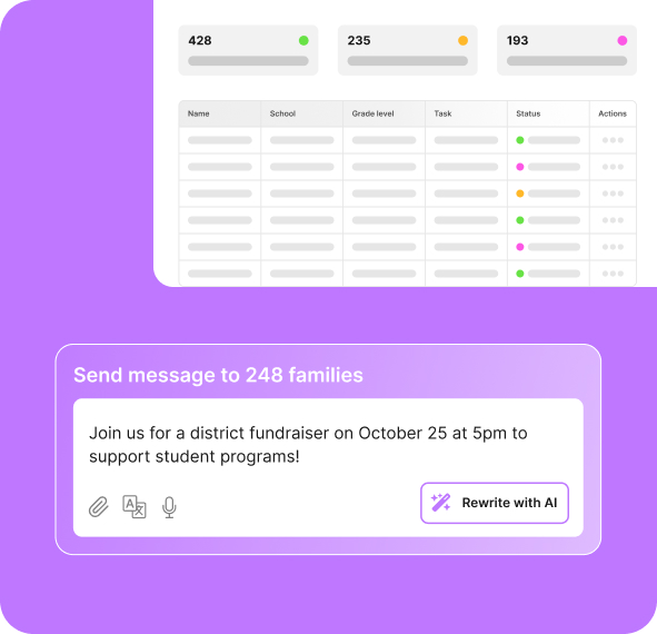 A message composer showing 248 intended recipients and an option to rewrite the text with AI.