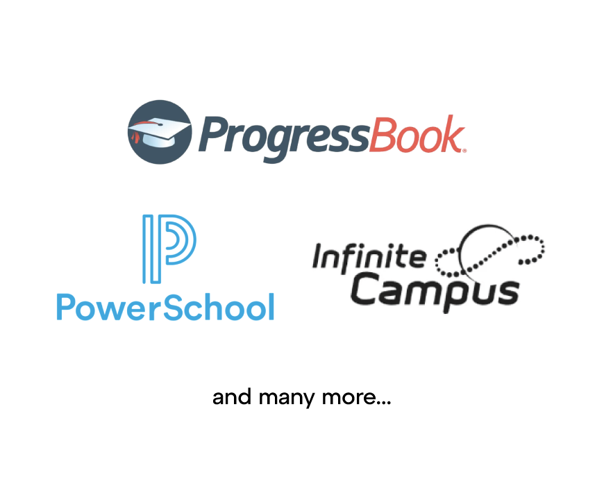 SIS logos