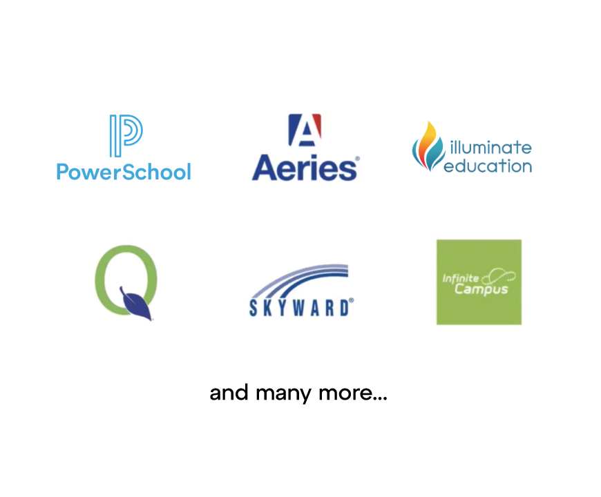 SIS logos